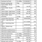 6caad58c-d71b-4387-b83f-d675bdd93a08